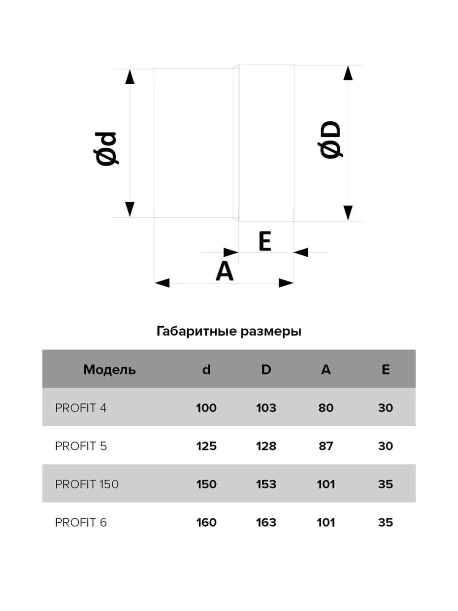 PROFIT 4, Вентилятор осевой канальный вытяжной D 100